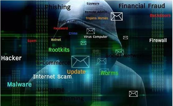 网络安全大事件 | 黑客自出自入重点机构套取重要数据