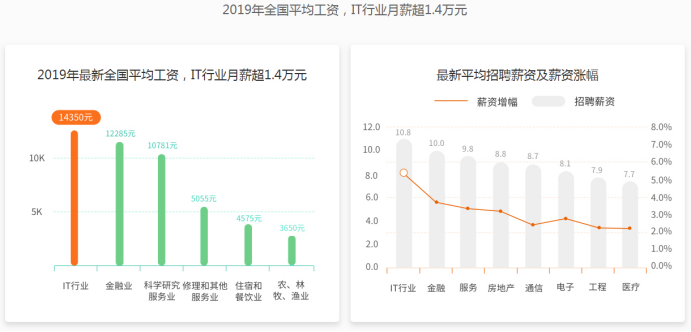 镌远课堂(图2)