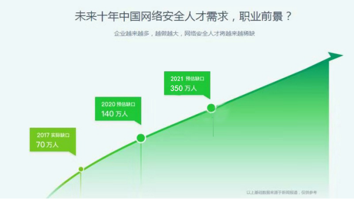 镌远课堂(图3)